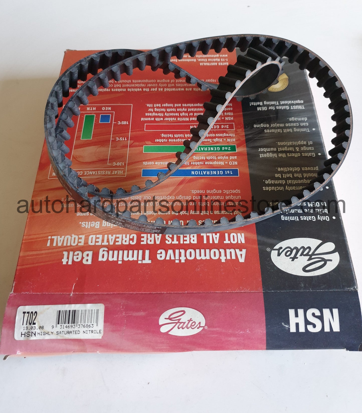 Gates timing belt